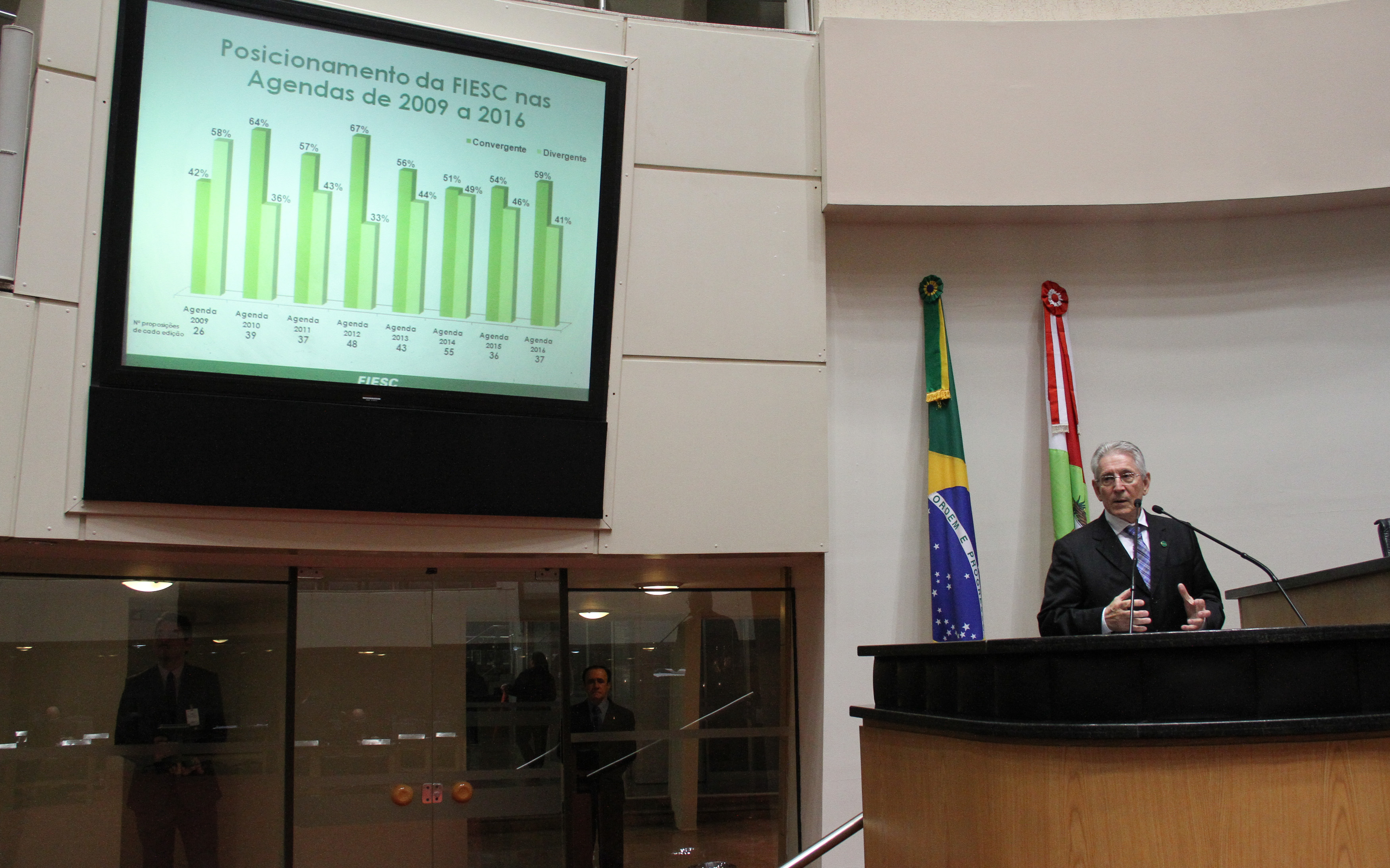 Imagem 2827 no node 4902