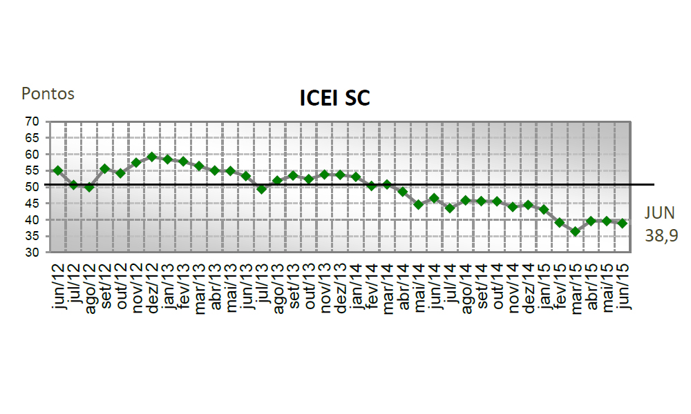 Imagem 1333 no node 3164