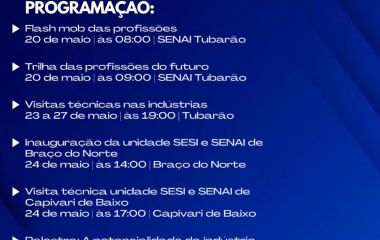 Semana da Indústria - Litoral Sul - 2022