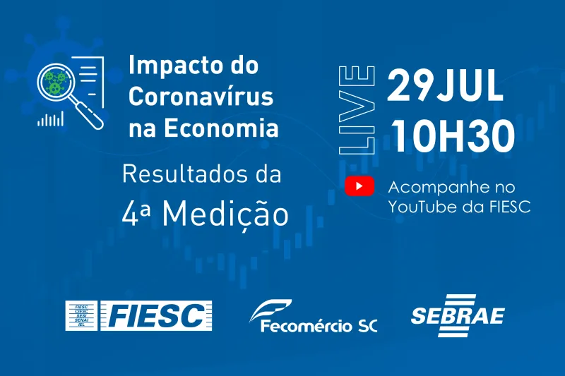 FIESC, Fecomércio e Sebrae divulgam nesta quarta (29) nova pesquisa sobre o impacto do coronavírus na economia de SC