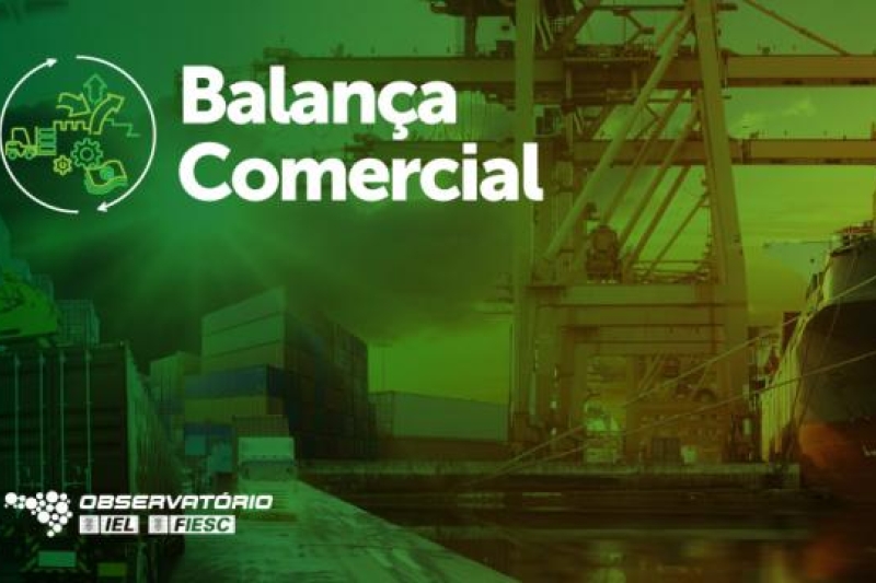 Exportação de SC cresce 36,3% em maio