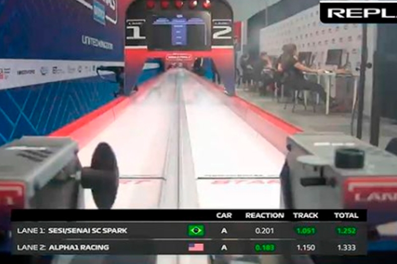 Com 7 vitórias em 10 corrida, carro ficou entre os 10 mais velozes 